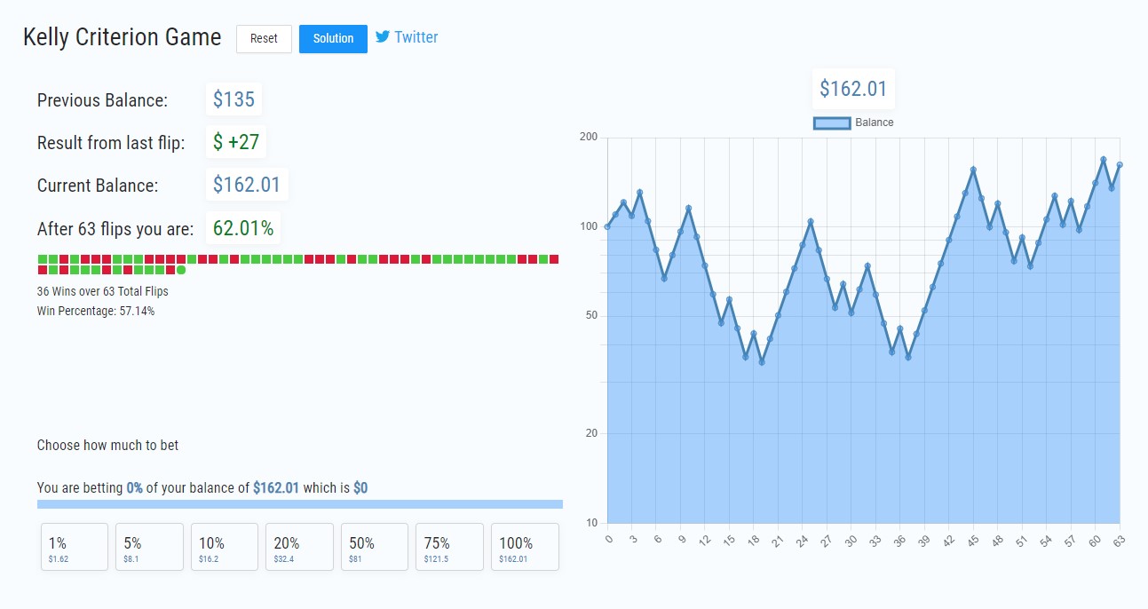 Screenshot of a game explaining the Kelly Criterion and Gambler's Ruin